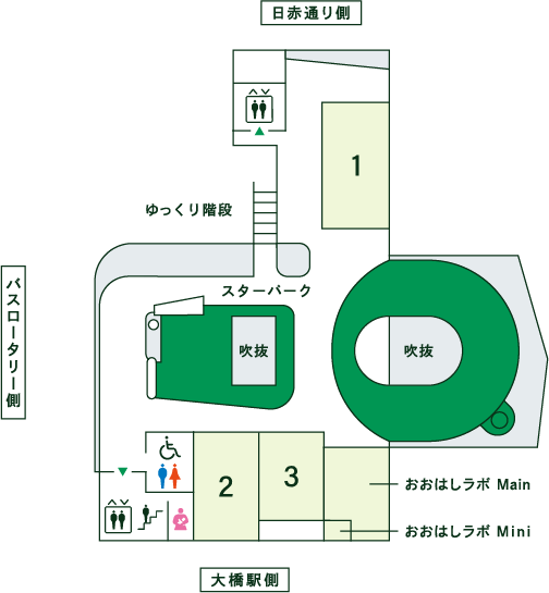 6F
