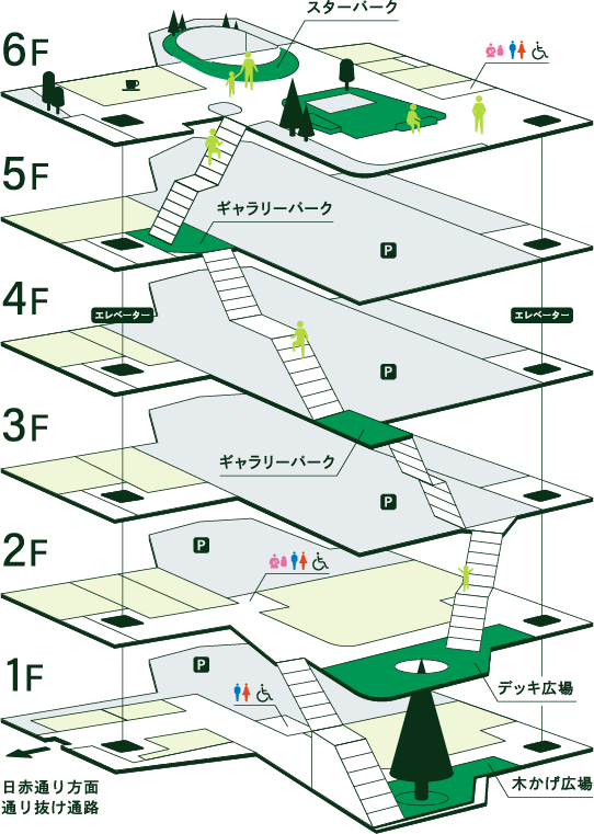 立体MAP